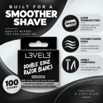 Double-Edge Razor Blades