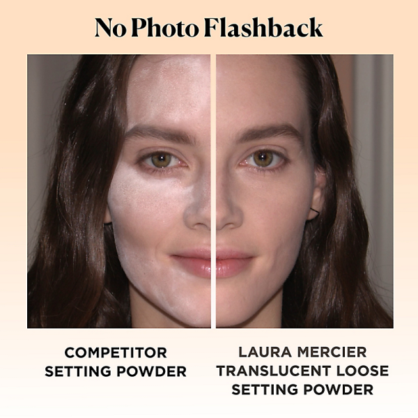 Indulgent Icons Translucent Loose Setting Powder + Puff