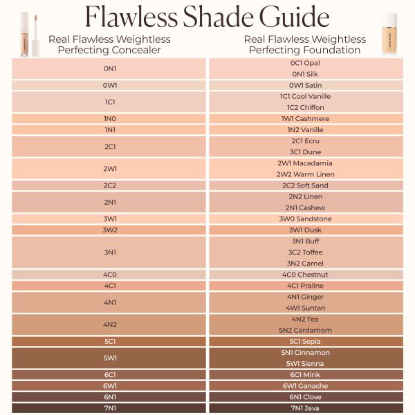 Flawless Foundation and Concealer Bundle