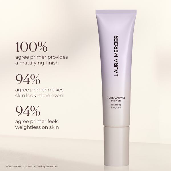 Pure Canvas Primer Blurring Mini