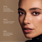 Awaken Your Eyes Secret Brightening Powder &amp; Brush