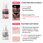 [TikTok Bestseller] Lumi firm &amp; lift Duo