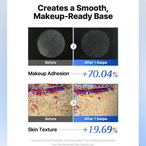 One Step Original Tone Clarifying Moisture Pad