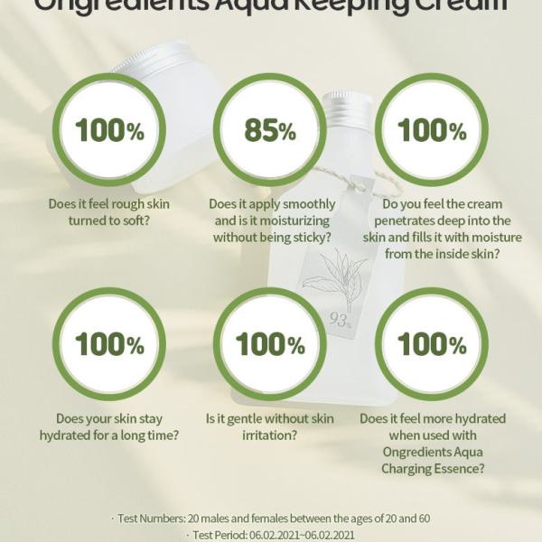Ongredients Aqua Keeping Cream 50ml