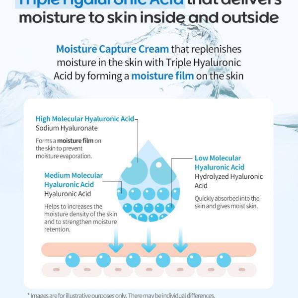 Ongredients Aqua Keeping Cream 50ml