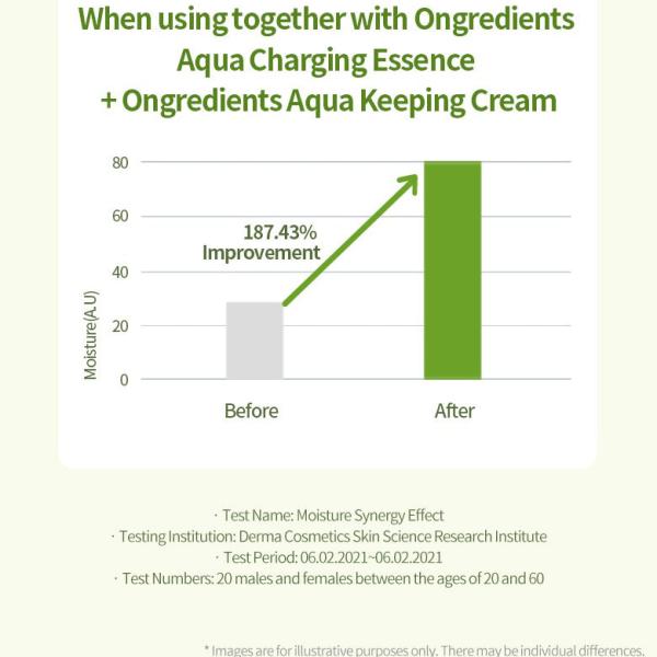 Ongredients Aqua Keeping Cream 50ml