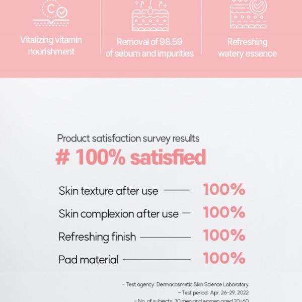 Ongredients Pore Cleansing Pad 160g