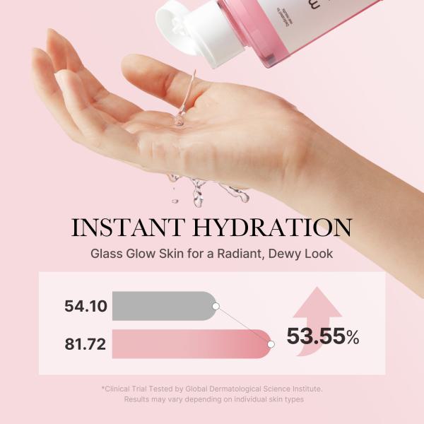 No.1 Best Dewy Glow Set White