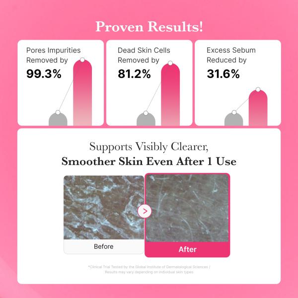 PDRN Pink Gel Cleanser
