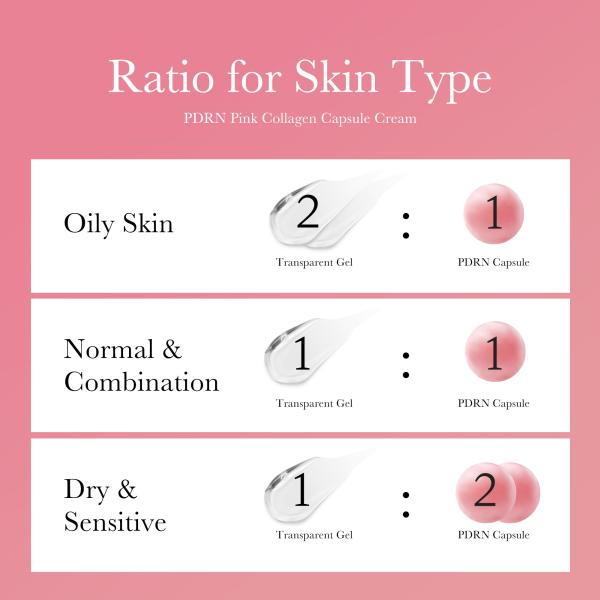 [Subscr.] PDRN Pink Collagen Capsule Cream