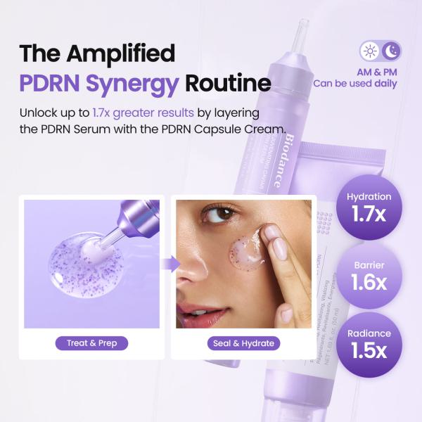 Rejuvenating Caviar PDRN Serum