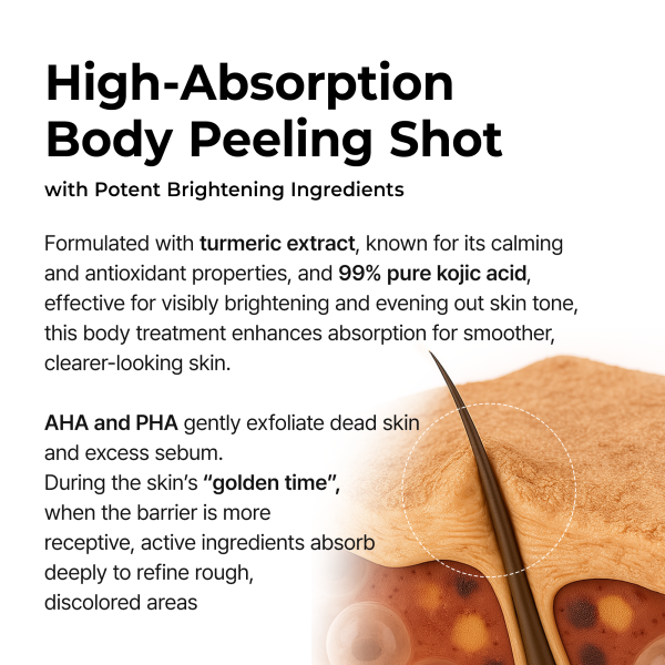 Peel Shot Glow Rice Ampoule Duo &amp; Kojic Acid Duo