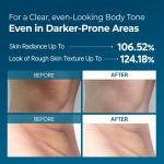 [Dr.Melaxin Exclusive] Radiant Blowout Routine Set — Body Glow Edition
