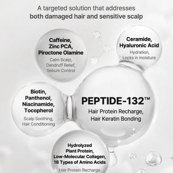 COSRX PEPTIDE-132 Ultra Perfect Hair Bonding Shampoo