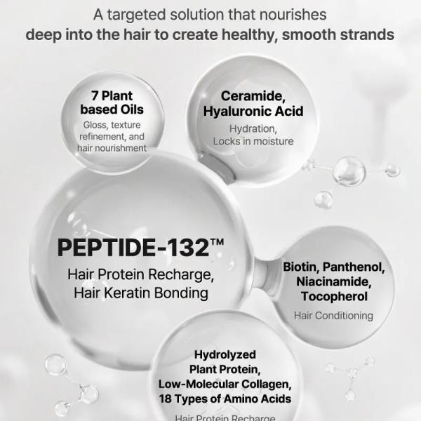 COSRX PEPTIDE-132 Ultra Perfect Hair Bonding Treatment
