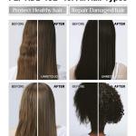 COSRX PEPTIDE-132 Hair Bonding Mini Kit