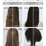 COSRX PEPTIDE-132 Ultra Perfect Hair Bonding Oil Serum