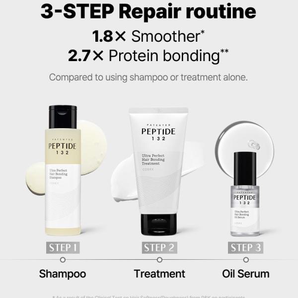 COSRX PEPTIDE-132 Hair Bonding Mini Kit