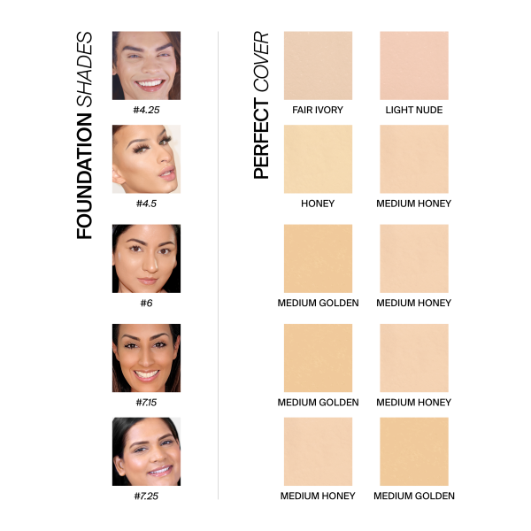 Perfect Cover Concealer - Medium Honey