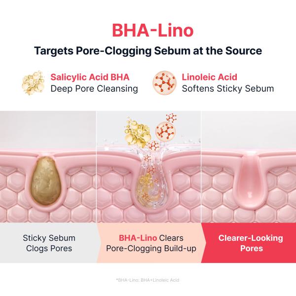 Red Heartleaf BHA-Lino Relief Ampoule