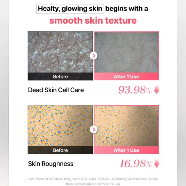 COSRX RED RICE INOSITOL Exfoliating Care Pore Wash-Off Peel Serum