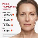 Red effect serum 1.05 pump