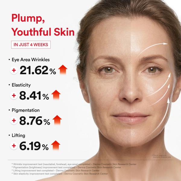 Red effect serum 1.05 pump