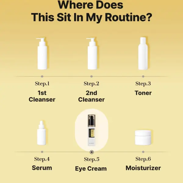 Advanced Snail Peptide Eye Cream