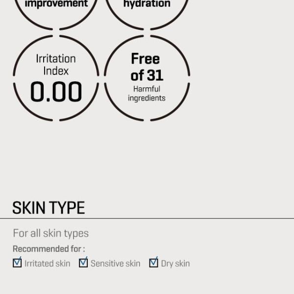 Some By Mi Beta Panthenol Repair Body Cream 200ml