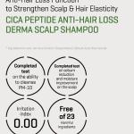 SOME BY MI Cica Peptide Anti Hair Loss Derma Scalp Shampoo 285ml