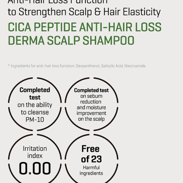 SOME BY MI Cica Peptide Anti Hair Loss Derma Scalp Shampoo 285ml