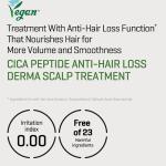 SOME BY MI Cica Peptide Anti Hair Loss Derma Scalp Treatment 50ml