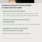 SOME BY MI Cica Peptide Anti Hair Loss Derma Scalp Treatment 50ml