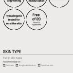 Some By Mi Galactomyces Glutathione Brightening Cream 40ml