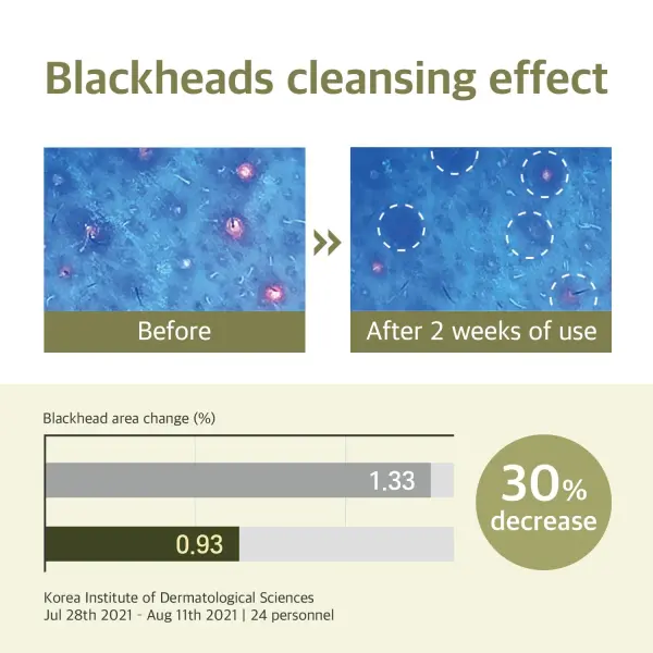 Soybean Nourishing Cleansing Oil