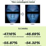The Retinol 0.1 Cream