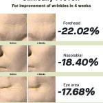The Retinol 0.5 Oil