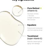 The Retinol 0.5 Oil