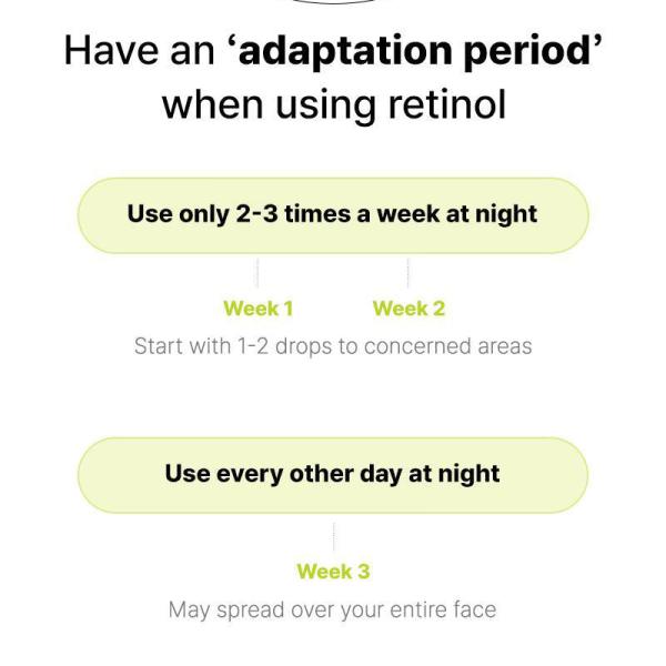 The Retinol 0.5 Oil