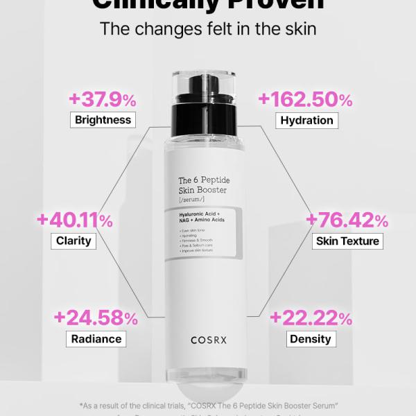 The 6 Peptide Skin Booster Serum