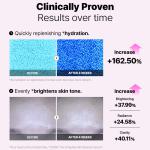 The 6 Peptide Skin Booster Serum