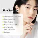 Deep Wrinkle Care Boost