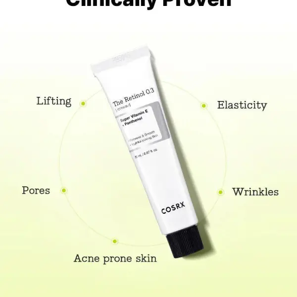 Deep Wrinkle Care Boost