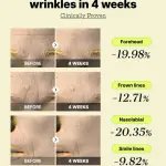 Deep Wrinkle Care Boost