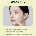 Deep Wrinkle Care Boost