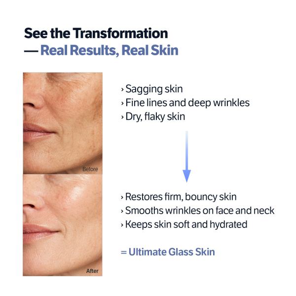 Collagen Rejuvenation Set
