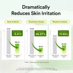 Heartleaf spot pad Calming touch