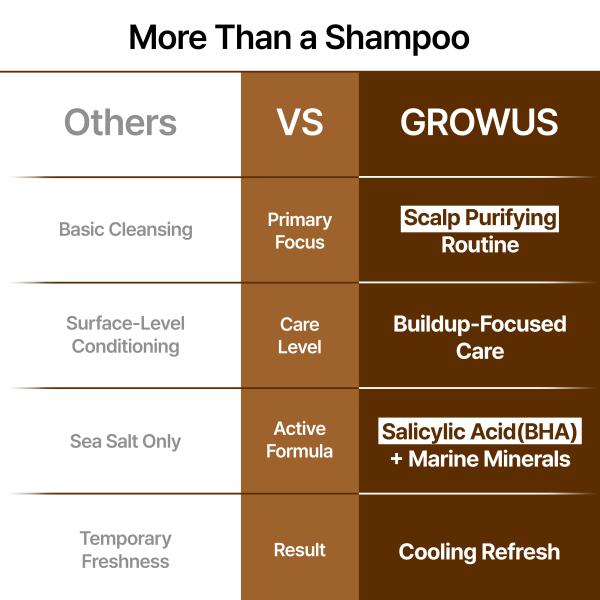 Sea Salt Therapy Scalp Scaler