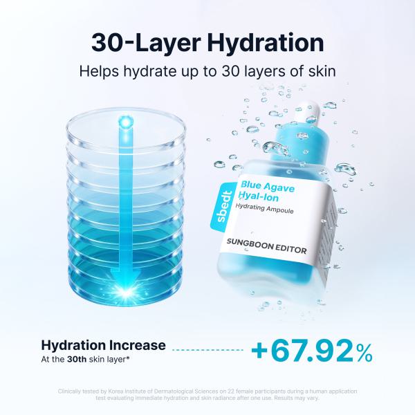 [Toy Story 5 Edition] Blue Agave Hyal-Ion Moisture Ampoule
