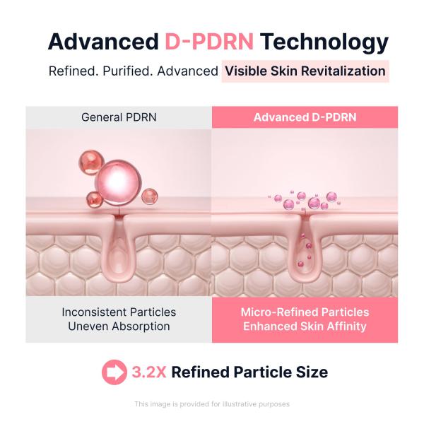 [Toy Story 5 Edition] PDRN Pink Vitamin Glow Boosting Capsule Cream